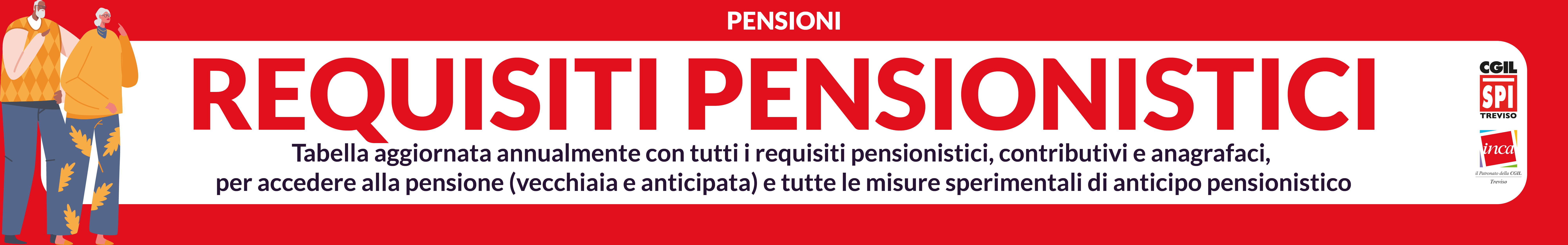 Requisiti pensionistici